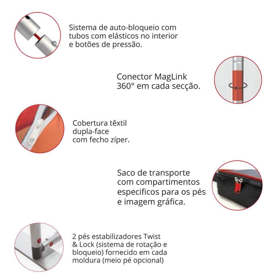 Acessórios e características do sistema Modulate: conectores magnéticos, estrutura auto-bloqueante, cobertura têxtil com fecho, saco de transporte e pés estabilizadores.